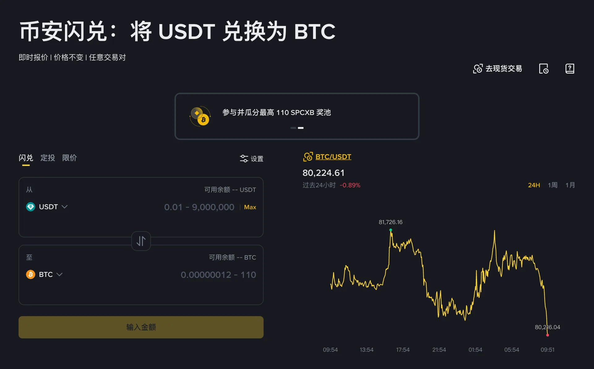 币安闪兑页面,标题为“币安闪兑:将 USDT 兑换为 BTC”,左侧有闪兑、定投、限价三个标签,从 USDT 可输入 0.01 到 9,000,000,至 BTC 范围 0.00000012 到 110,右侧为 BTC/USDT 价格走势