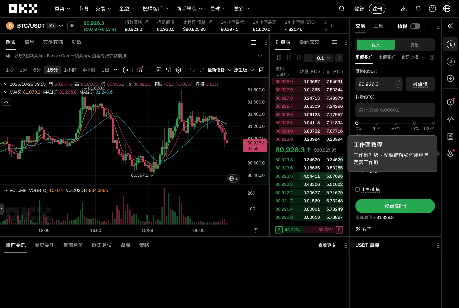 歐易 BTC/USDT 現貨交易頁面，左側 K 線圖，中間訂單表紅色賣單和綠色買單，右側下單區選中買入和限價委託，價格輸入框旁有最優價按鈕