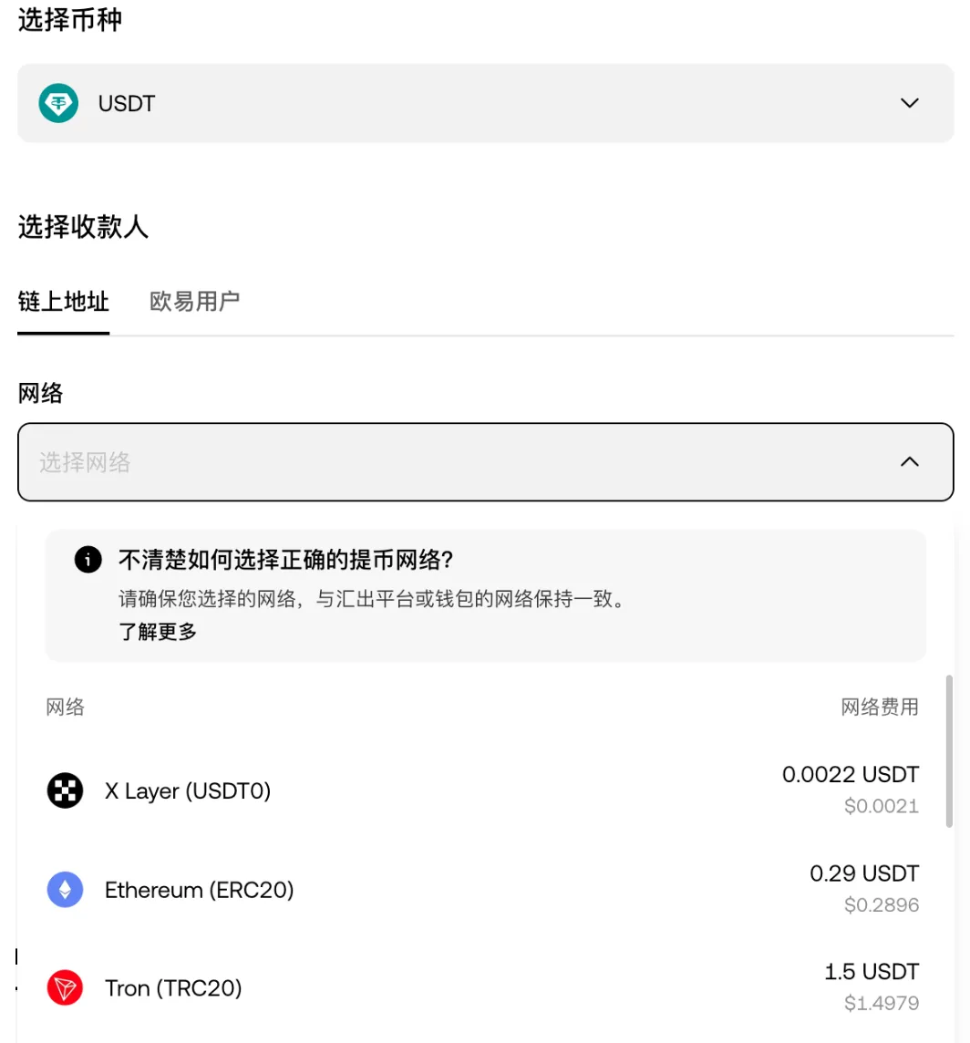 欧易提币页面，选择 USDT 后展开网络列表，显示 X Layer、Ethereum、Tron 等网络费用
