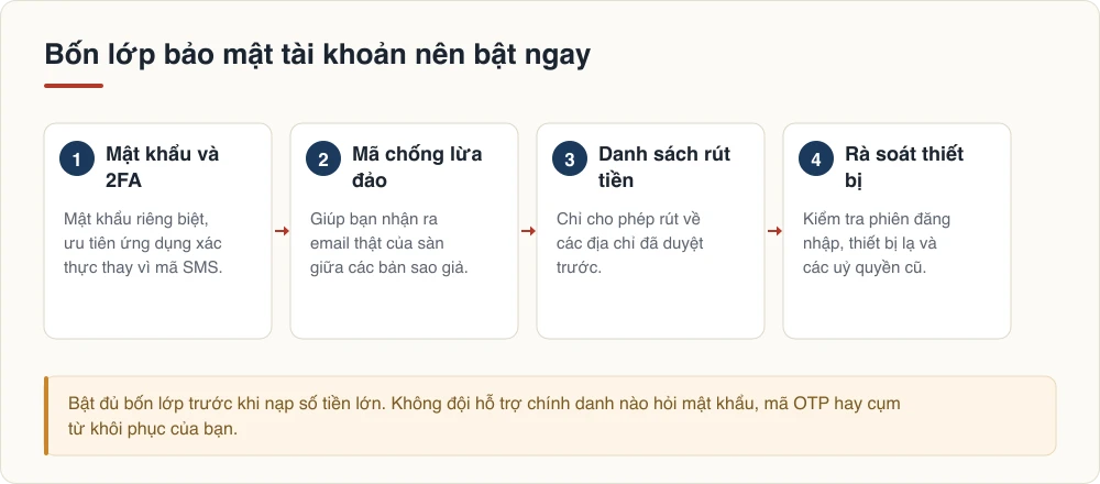 Bốn lớp bảo mật tài khoản nên bật ngay