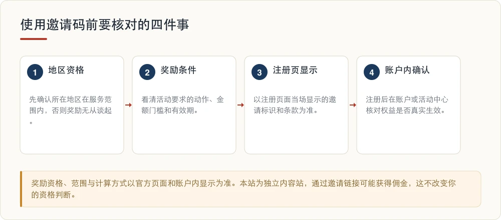 使用邀请码前要核对的四件事